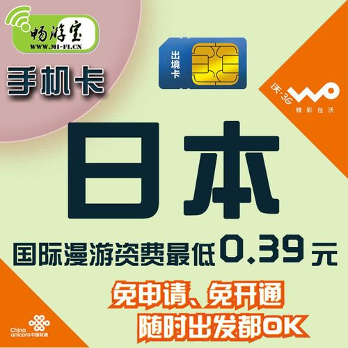 日本手机卡日本电话卡联通手机卡国际漫游卡长途旅游电话卡sim卡