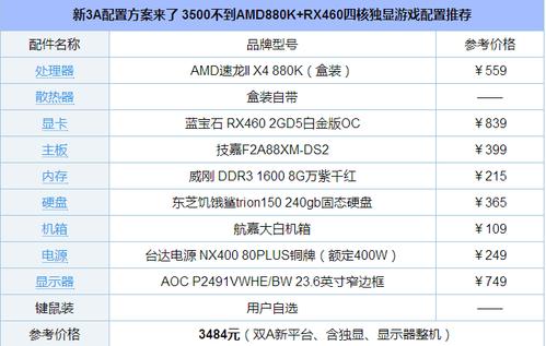 3500元amd880k rx460四核独显游戏电脑配置参数如何?